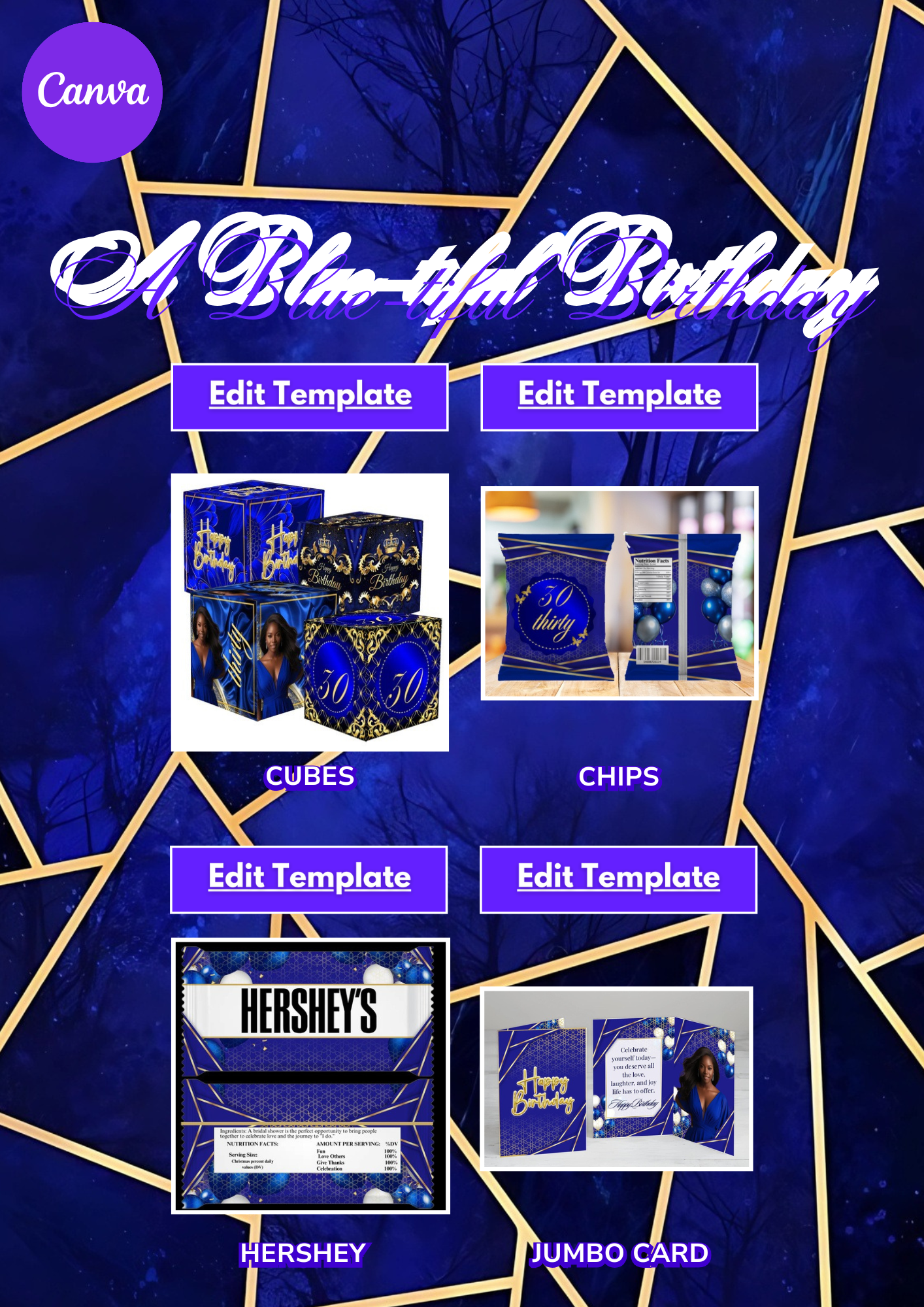 A Blue-tiful Birthday