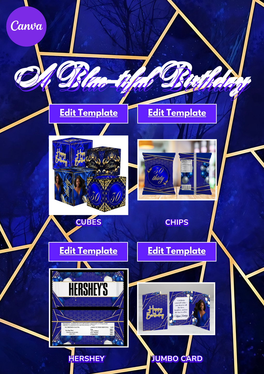 A Blue-tiful Birthday